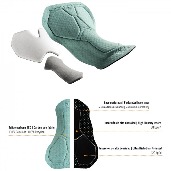 Dames Fietskleding Damesshorts Gobik Ineos Grenadiers 2024 K9