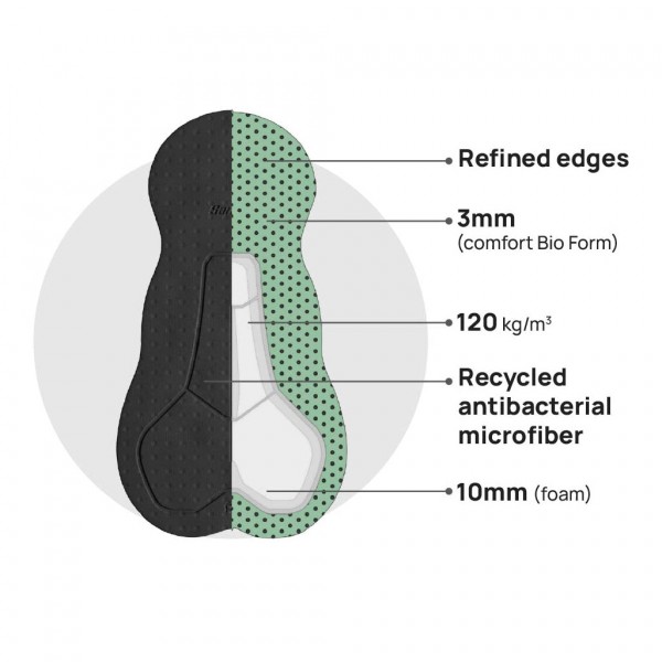 Heren Fietskleding Vuelta Espana 2024 koersbroek-Cuitu Negru